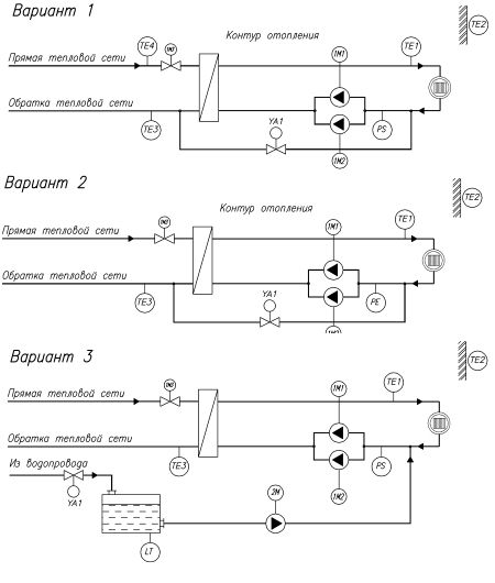 Варианты схем теплопунктов для одноконтурного регулятора Контэл