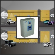 Шкафы контроля загазованности для гаражных помещений и автостоянок.