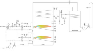 Водогрейный котёл с двумя горелками