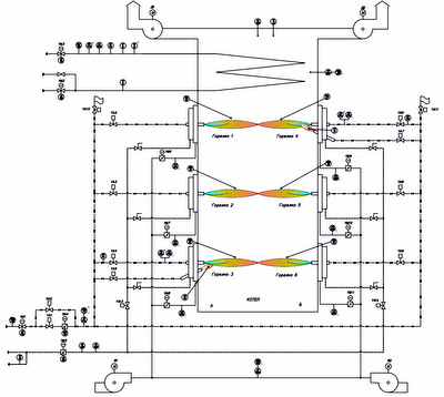 Водогрейный котёл с четырьмя горелками