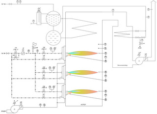 Паровой котёл с тремя горелками