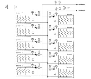 Термостенд на деcять дорожек