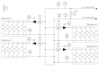 Термостенд на четыре дорожки